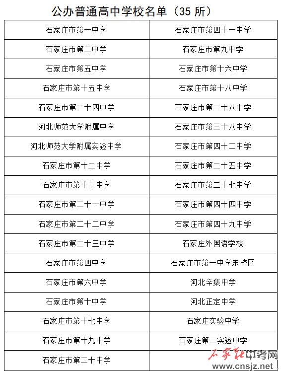 2021年石家莊市具備招生資質(zhì)普通高中名單