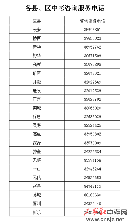 石家莊中考招生政策