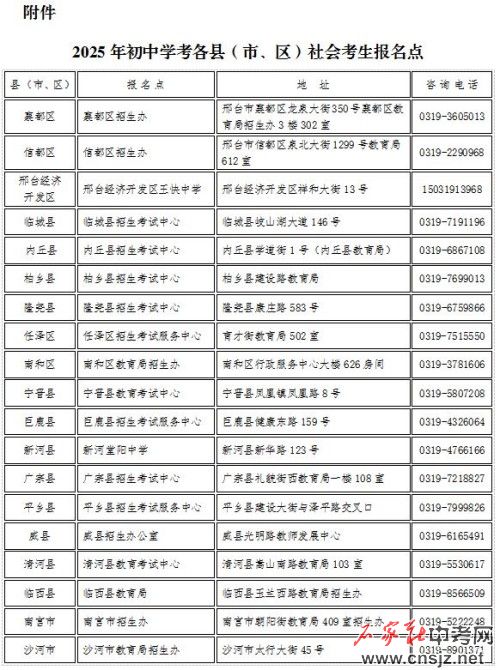 2025年邢臺(tái)市初中學(xué)業(yè)水平考試報(bào)名須知